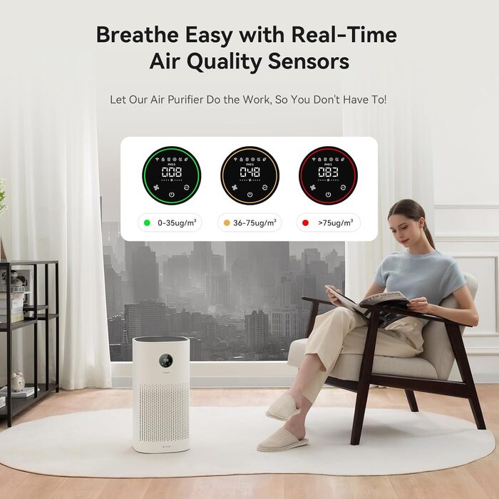 Повітряний фільтр з підтримкою Matter, сумісний з Apple Home, Alexa, Google Home, Home Assistant, HEPA фільтр H13, миючий попередній фільтр, функція ароматерапії, еко-режим для 62м² та 83м²