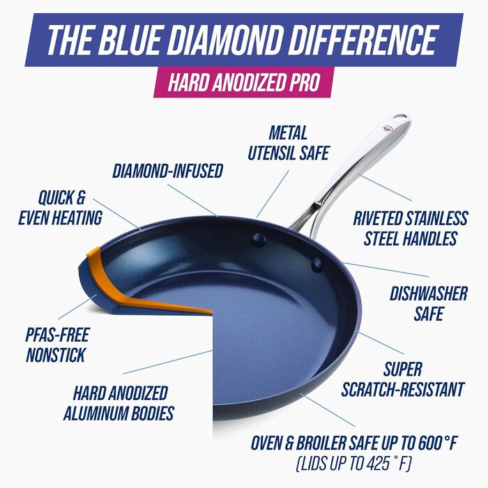 Набір посуду Blue Diamond Harteloxierte, 10 предметів: каструлі та сковороди з керамічним антипригарним покриттям, без PFAS/PFOA, придатний для миття в посудомийній машині та духовки, сірий
