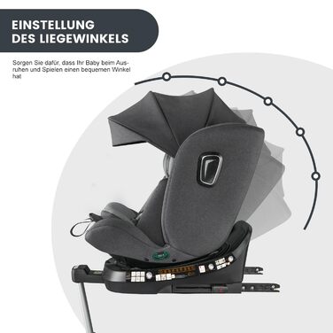 Дитяче автокрісло Jovikids 360° з ISOFIX, i-Size 40-150 см, для дітей від народження до 12 років, реверсивне, з функцією лежання, знімним козирком, сертифікат ECE R129, темно-сіре