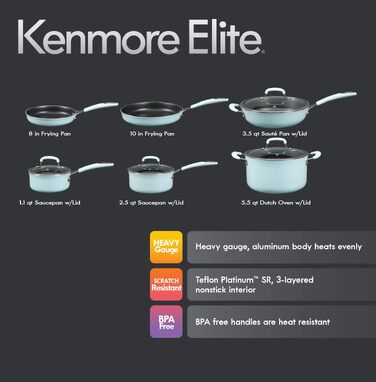 Набір посуду Kenmore Elite Andover з кованого алюмінію з антипригарним покриттям, блакитний Glacier Blue, 10 предметів