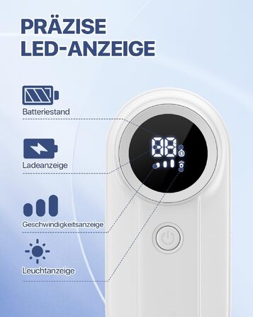 Електрична машинка для видалення ковтунців Homtronics з LED підсвіткою, USB зарядка, 3 швидкості, для одягу, ковдр - біла