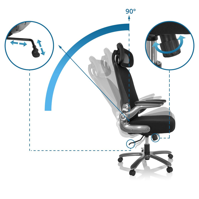 Надміцне крісло / офісне крісло INSTRUCTOR T I PRO Titan XXL сітка тканина / тканина чорна hjh OFFICE
