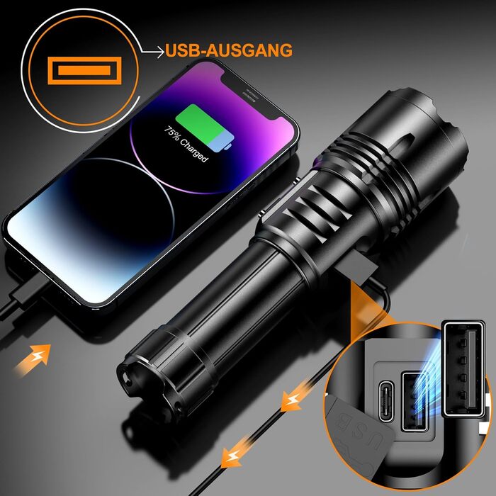 Потужний тактичний ліхтар Relybo LED із зарядкою USB-C, 500 000 Люмен, 9 режимів роботи та бічним COB-світлом, водонепроникний ліхтар для кемпінгу та екстрених ситуацій, чорний