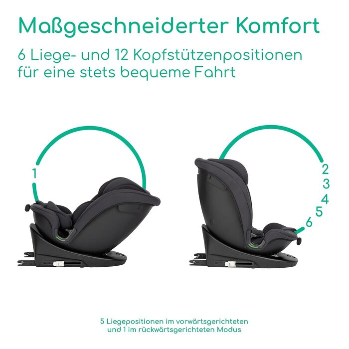 Дитяче автокрісло Bebeconfort RevolveFix 360 i-Size (40–150 см), поворотне, колір Full Black