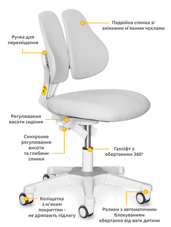 Комплект парта Evo-кids TH-320 Grey + крісло Evo-kids Mio Lite G (арт.TH-320 W/G + Y-208 G)