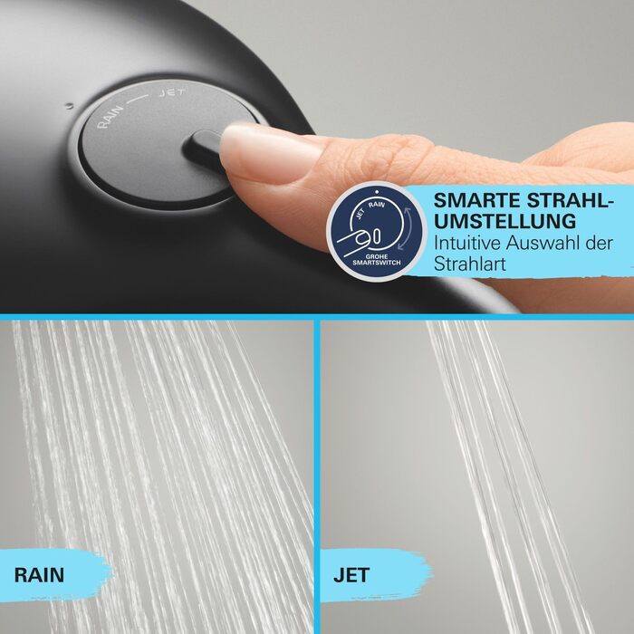 Душова лійка GROHE Vitalio 110 водоощадна, 2 режими струменя, чорна, 279462431