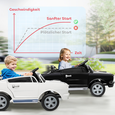 Електромобіль Kinder 12V з пультом дистанційного керування 2,4 ГГц, 2 мотори, звуковий сигнал, LED-підсвічування, музика, колір білий