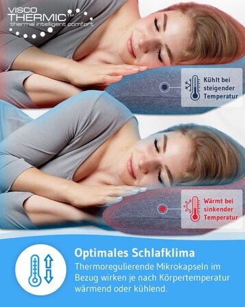 Дорожня подушка VOLAR QuickDry, ортопедична подушка з пам'яттю форми для шиї, швидковисихаючий чохол, для літака, авто, кемпінгу, 40x25 см
