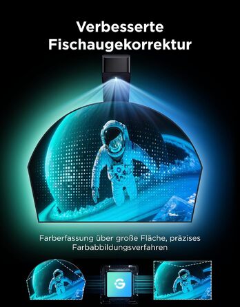Розумна підсвітка для телевізора Govee TV Backlight 3 Lite з Fish-Eye корекцією, для ТВ 55-65 дюймів (1.8м)
