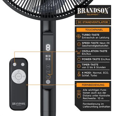 Вентилятор Brandson ECO DC, енергозберігаючий, 9 режимів, турбо, безщітковий тихий мотор, пульт, таймер, осциляція 60°/90°/120°, білий