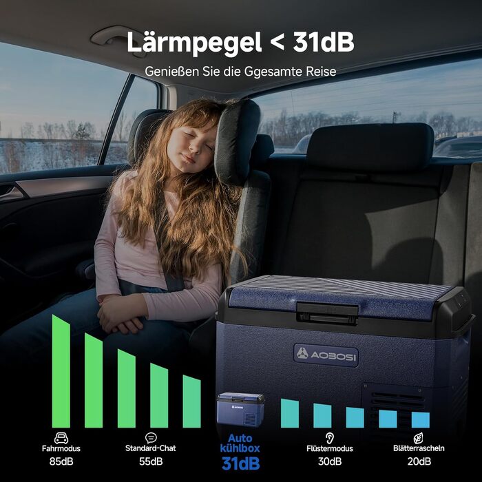Автомобільний компресорний холодильник AAOBOSI 25л 12/230V, Водонепроникний IPX4 (-20°C до +20°C) для Авто, Фудтраків, Кемпінгу, Риболовлі