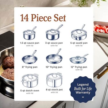 Набір посуду з нержавіючої сталі LEGEND COOKWARE 12 предметів, 5-шаровий, індукційний, екологічний (без PFOA/PTFE/PFOS)