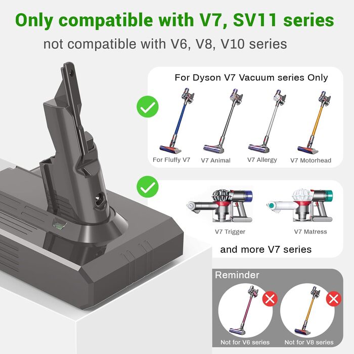 Акумулятор ARyee V7 для Dyson V7 Motorhead/Animal/Absolute/Trigger/HEPA/Extra/Mattress, SV11 Fluffy, з фільтром і щіткою, змінний акумулятор