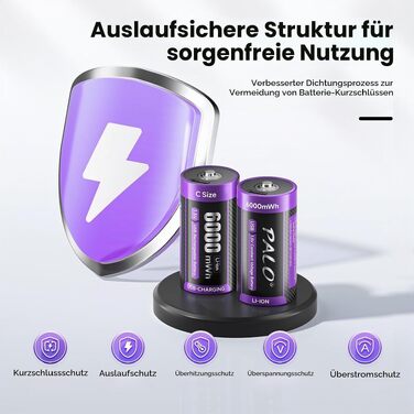 Акумулятори LR14 (Baby C) 1.5V 6000mWh Li-ion з USB-C портом для швидкої зарядки, 4 шт. — Перезарядні літієві батареї з кабелем
