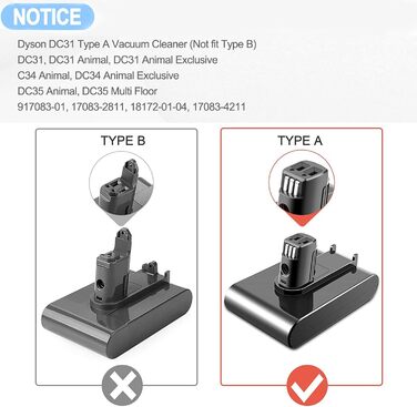 Акумулятор Bonadget 5000mAh для пилососа Dyson DC31/DC34/DC35/DC44 Тип A, замінний акумулятор 917083-01