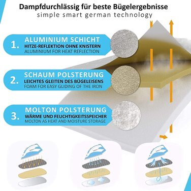 Чохол для прасувальної дошки arteneur®, 110x30 см, термостійкий, з гумкою, сертифікат Oeko-Tex 100, підходить для парових прасок і станцій, 5 розмірів, гексагоний візерунок, Німеччина