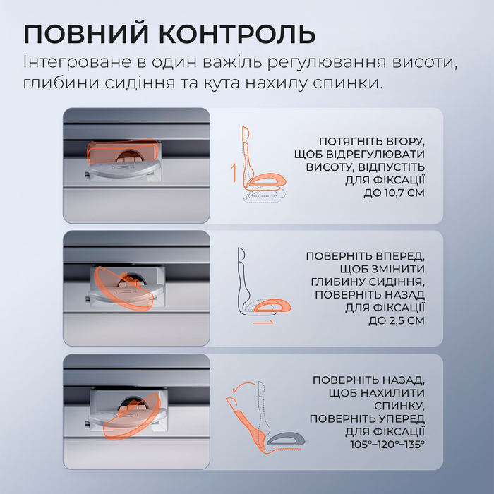 Крісло офісне з підставкою для ніг Sihoo DORO C300 Pro Mesh White with footrest