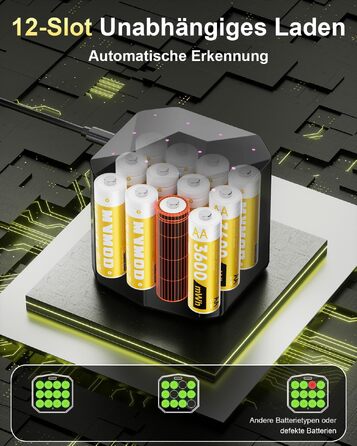 Набір акумуляторів AA 1.5V 3600mWh (12 шт.) з зарядним пристроєм та кейсом для зберігання, білий