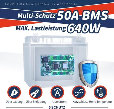 Акумулятор LiFePO4 Timeusb 12V 50Ah Pro, літієва батарея 640Wh з BMS 50A