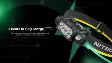 Ліхтар налобний Nitecore HC65 UHE, LED, 2000 люмен, USB-C, 222 м, червоне світло, чорний