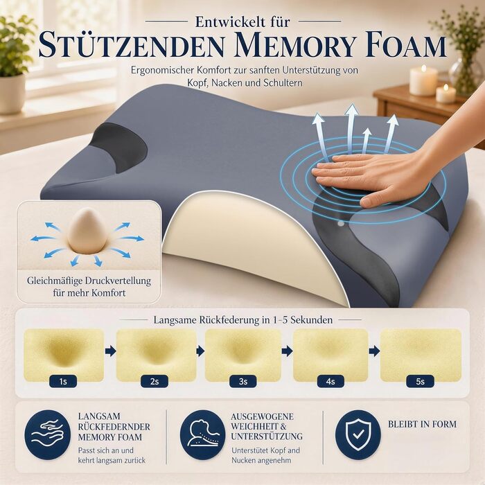 Регульована подушка для CPAP-терапії з ефектом пам'яті (Memory Foam) для сну на боці та спині, ергономічна ортопедична подушка під маску з вийманим вставкою, розмір Large