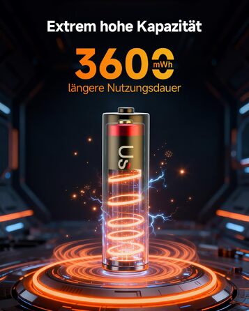Набір акумуляторів UseNiy AA 1.5V Lithium (8 шт.) з зарядним пристроєм на 8 слотів, чорний