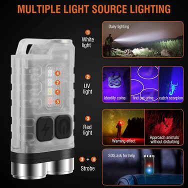 Міні ліхтарик BORUIT V3, LED, акумуляторний, брелок, 900 люмен, 10 режимів, білий, червоний, синій, ультрафіолет, IP65, водонепроникний