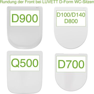 Унітазне сидіння LUVETT D900 D-форма, дюропласт, SoftClose, EasyClean, легкий монтаж, біле, вироблено в ЄС