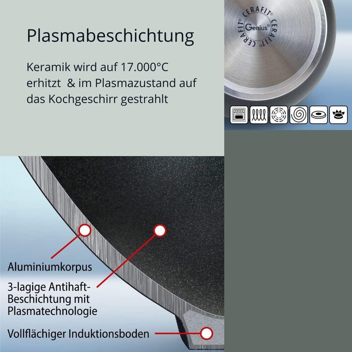 Керамічна сковорода Genius Cerafit Plasma 28 см з антипригарним покриттям, знімною ручкою та жароміцною скляною кришкою, індукційна, стійка до подряпин, для всіх типів плит