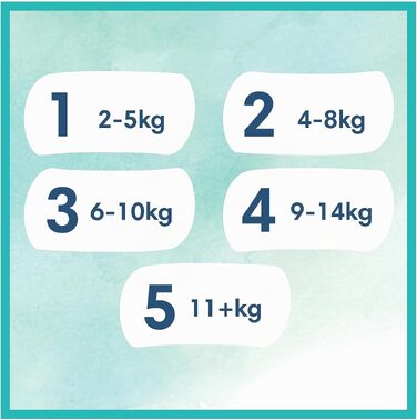 Підгузки Pampers Harmonie розмір 2 (4-8 кг), гіпоалергічні з рослинними компонентами, 240 шт.