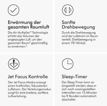 Вентилятор без лопатей Dyson Cool AM07: Потужний, тихий, з пультом, 10 швидкостей, поворот 70°