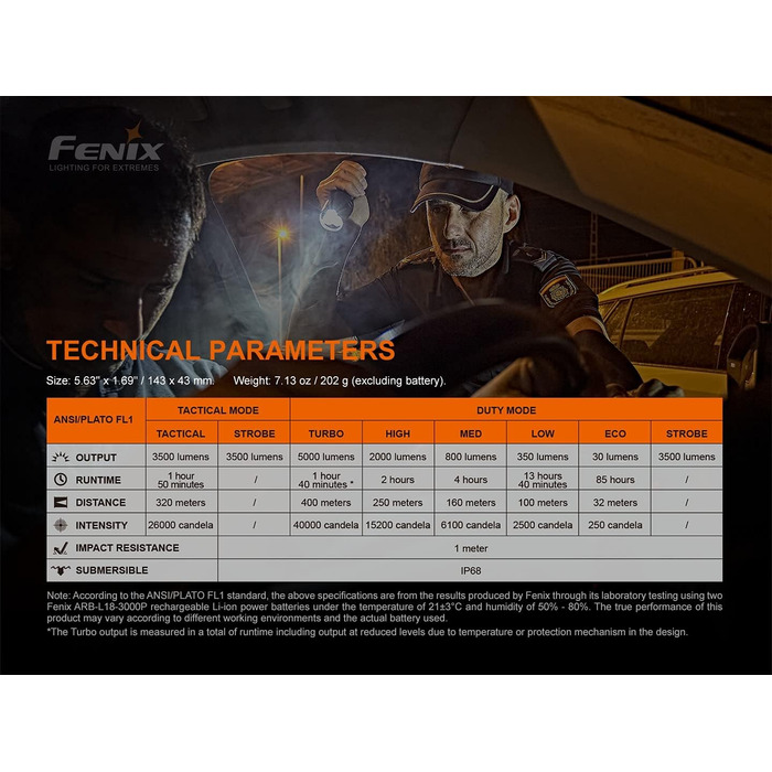 Ліхтар Fenix TK35 UE V2.0, 5000 люмен, акумулятор 18650, потужний компактний пошуковий ліхтар з широким променем 400 м
