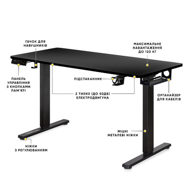 Стіл Mealux PowerDesk Duo XL Black (арт. EVO-252 Duo B/B)