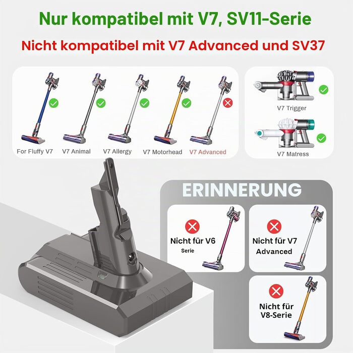 Акумулятор ARyee 4600mAh для пилососів Dyson V7 Trigger, Animal, Fluffy, Motorhead