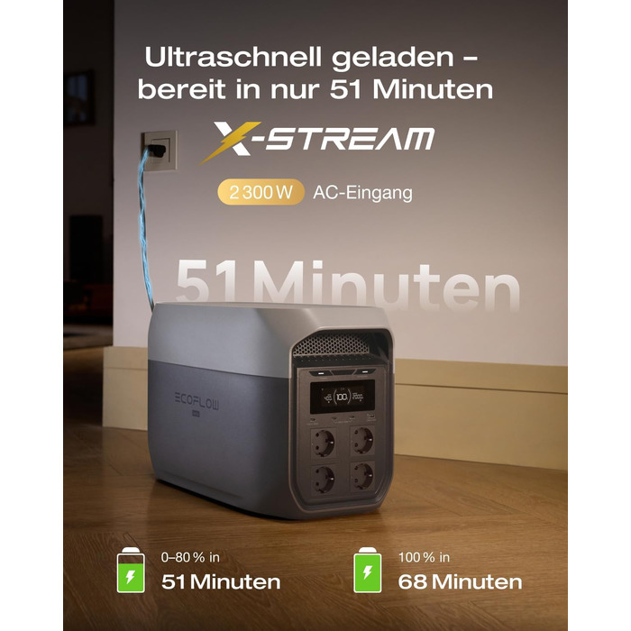 Портативна електростанція EcoFlow DELTA 3 Max, 2048 Вт·год, потужність 2400 Вт (X-Boost), резервне живлення