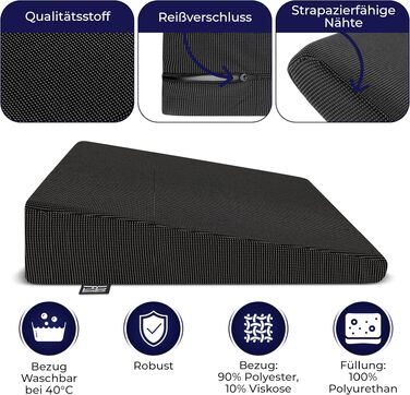 Подушка для сидіння Brandsseller Sitzkeilkissen (35x35x6 см, чорна) для крісла, офісу, авто