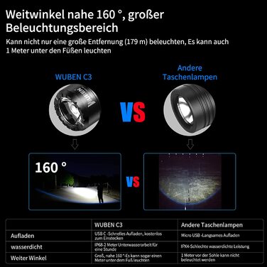 Ліхтарик WUBEN C3 LED, надяскравий, USB-C, 1200 люмен, IP68, 6 режимів, тактичний, компактний, водонепроникний, для кемпінгу, туризму, надзвичайних ситуацій, чорний