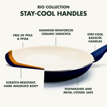 Набір посуду GreenPan Rio 16 предметів, антипригарне покриття з кераміки, без PFOA та PFAS, для здорового приготування, легко миється, сумісний з посудомийною машиною, синій