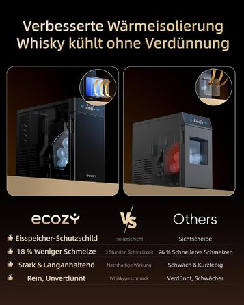 Льодогенератор Ecozy для дому та офісу, самоочищення, 2 розміри кубиків льоду, 12 кг/24 год, чорний