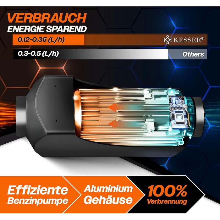 Автономний дизельний обігрівач KESSER 8кВт 12В/24В з LCD-дисплеєм, таймером та пультом керування, повітряний підігрівач з глушником та термостатом (Червоний)