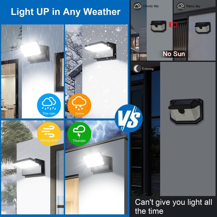 Набір стінових LED-світильників ledmo 60W (4 шт), 360° панель, 5000LM, IP65 водонепроникні, регульований кут нахилу, чорні, 6000K