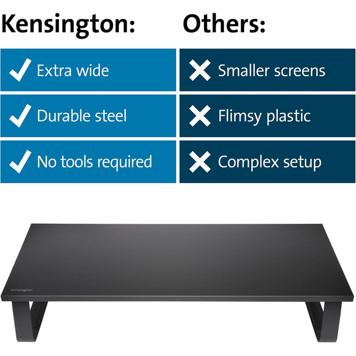 Підставка для монітора Kensington Extra Wide (K55726EU) для столу, до 32 дюймів, чорна