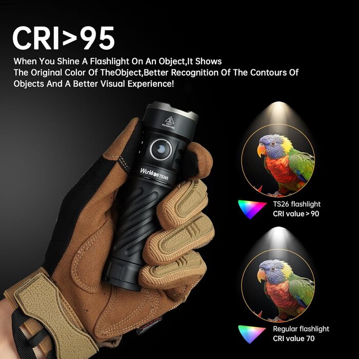 Ліхтарик Wurkkos TS26s LED 3100 люмен, 95 CRI, 4 світлодіоди, 325 годин роботи, магнітна кришка, IP68, водонепроникний, портативний для щоденного використання та аутдору, 5000K