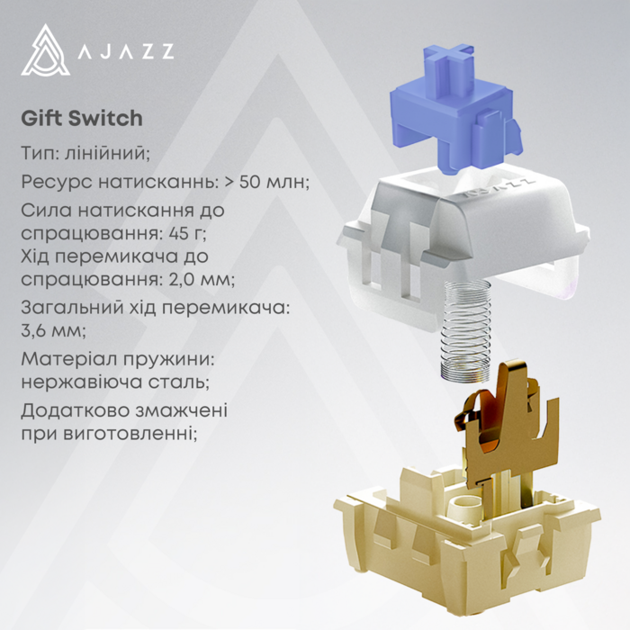 Бездротова механічна клавіатура Ajazz AK820 PRO PRO 75% Gift Switch White RGB   (AK820PRO-G-PWB)
