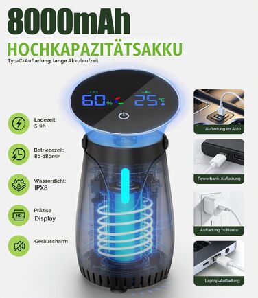 Портативний кемпінговий душ з акумулятором та LED-дисплеєм, темно-зелений