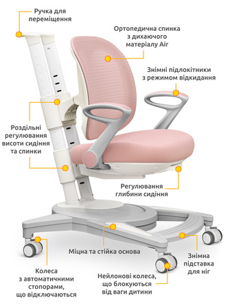 Дитяче крісло Mealux Sigma Air KP (арт.Y-118 KP)