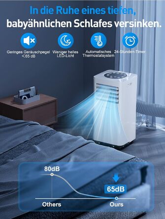 Мобільний кондиціонер 9000 BTU 4-в-1: охолодження, осушення, вентиляція, таймер на 24 год, білий