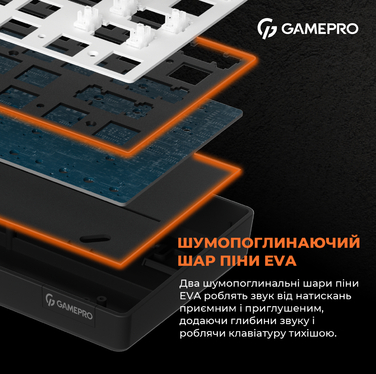 Клавіатура механічна бездротова GamePro Asgard Fenrir (MK130G Pro)