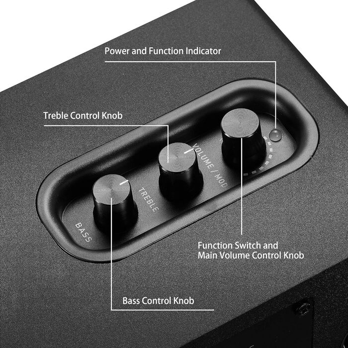 Sanyun SW208: Акустична система 3.0 Bluetooth 5.0, 60W, 2.0, для ПК, чорний