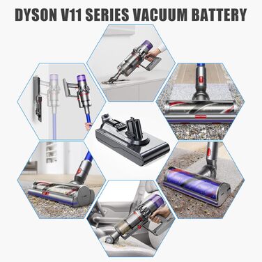 Акумулятор Vunzo 6000mAh для пилососа Dyson Animal Absolute Motörhead Fluffy Total Clean (V11) + 2 фільтри